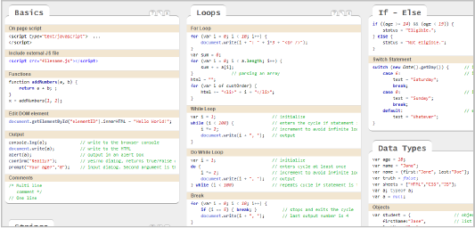 Introduction to HTML, CSS, and JavaScript Training