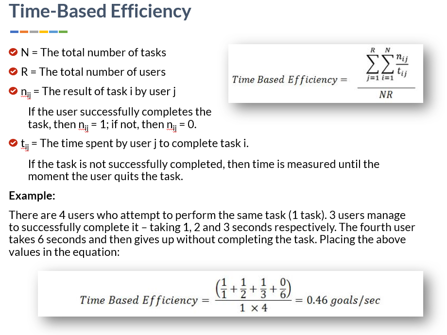 UX Practical Usability Testing Training